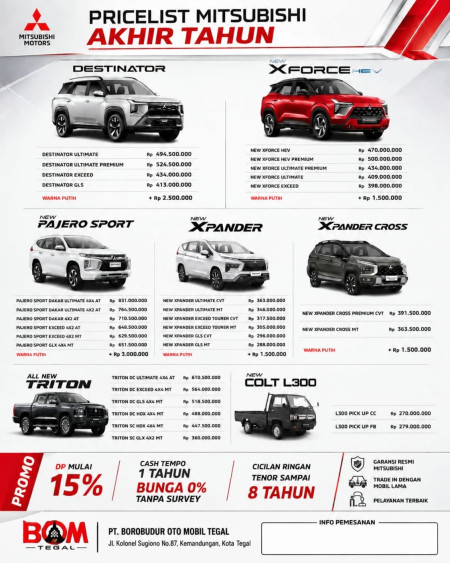 Pricelist Harga Mitsubishi Tegal 2026