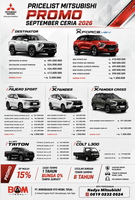 Pricelist Harga Mitsubishi Tegal 2026