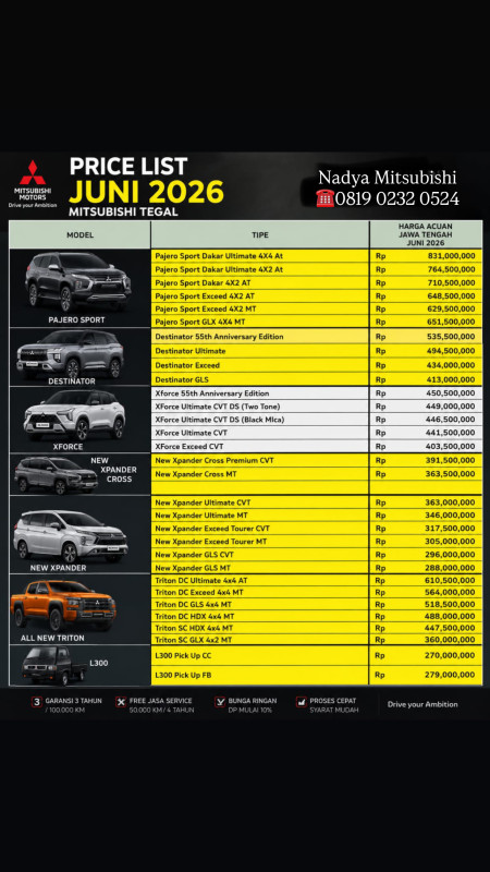 Pricelist Harga Mitsubishi Tegal 2026